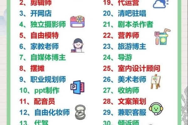 如何成为程序员,选择什么专业?-百挑一