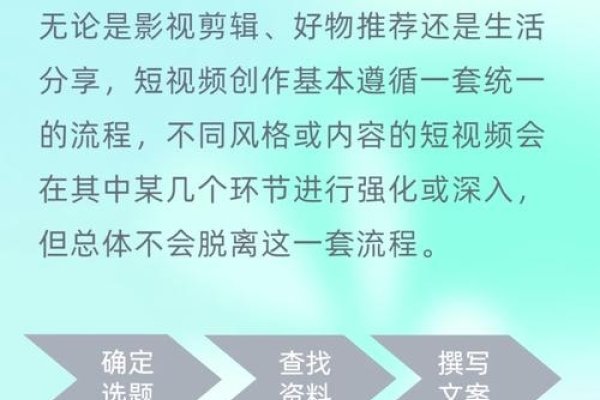 如何从零开始制作动漫短视频的指南-百挑一
