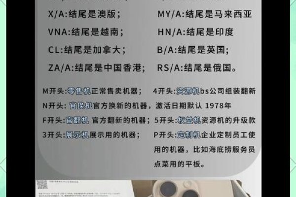 如何查iPhone是否原装—辨别真伪，保障权益-百挑一