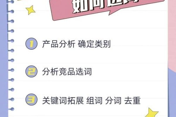 如何查询关键词热度及ASO优化策略-百挑一