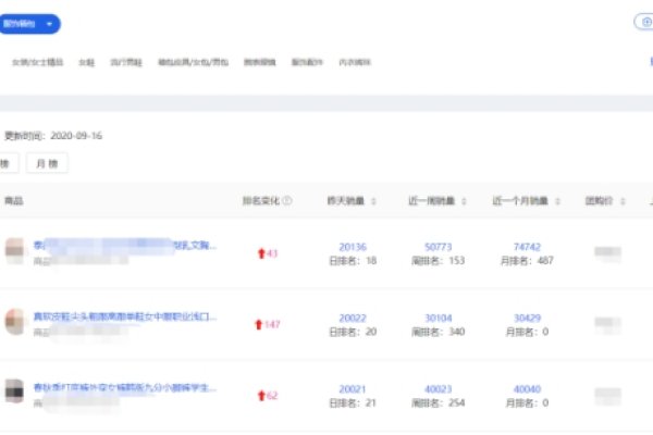 如何观察拼多多关键词热度-百挑一