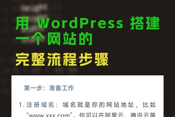 如何快速搭建个人网站平台？-百挑一