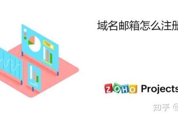 如何利用域名注册邮箱，全流程指南-百挑一