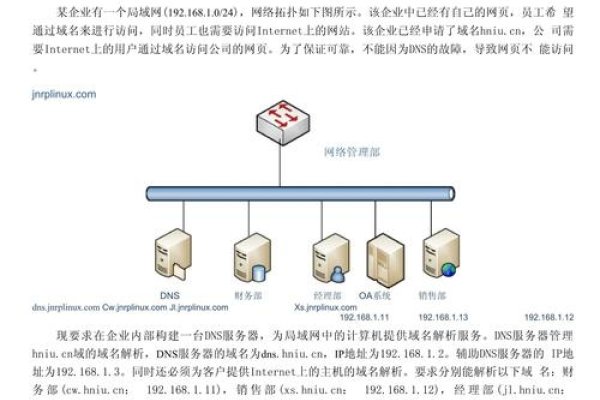 如何实现DHCP服务器配置？-百挑一