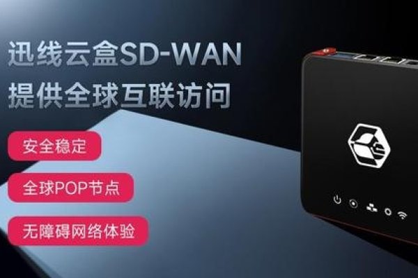 如何通过外网访问内网的服务器？-百挑一