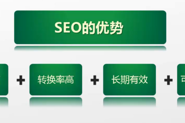 如何通过搜索引擎优化(SEO)提升关键词排名-百挑一