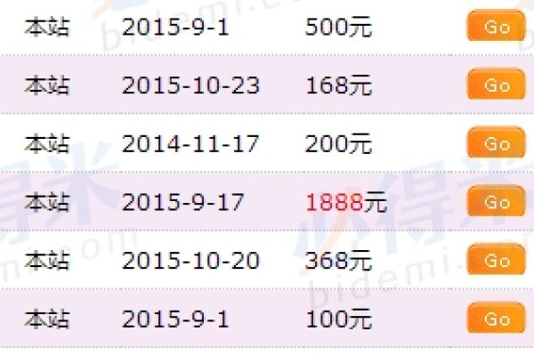 如何购买并备案已备案域名？-百挑一