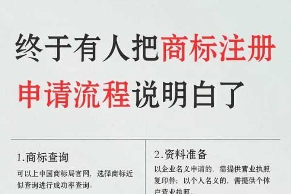 如何申请注册域名—一步步指导你完成域名注册流程-百挑一