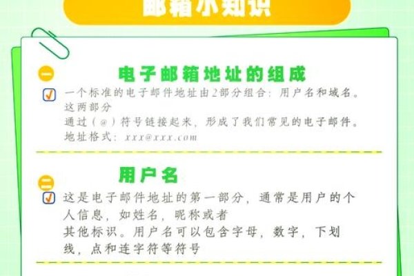 如何填写和保护自己的邮箱地址-百挑一