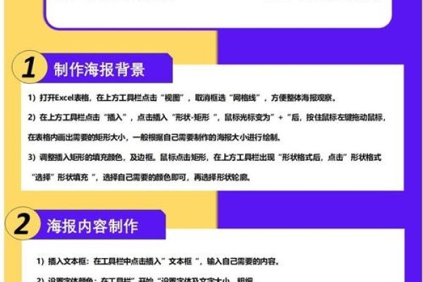 如何用电脑制作高质量海报？-百挑一