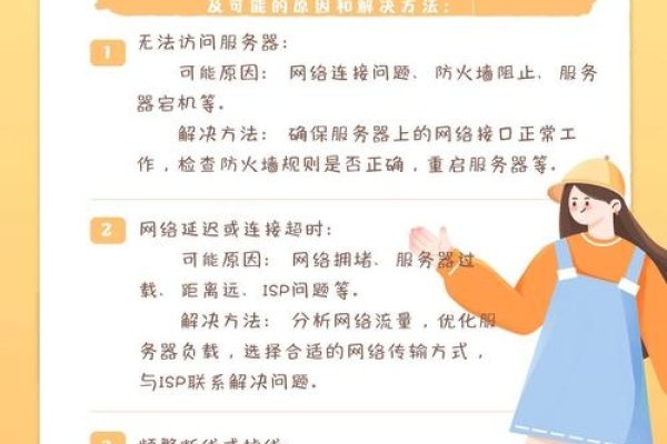 如何应对国外抗投诉服务器的问题-百挑一
