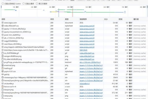 如何找到并使用K频道网址导航的官方iframe代码？-百挑一