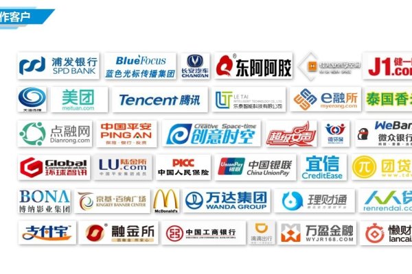 如何做好品牌网站-百挑一