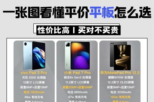 如何正确看待工业平板电脑评测问题，从技术角度探讨研发品牌优势与性价比高原因-百挑一