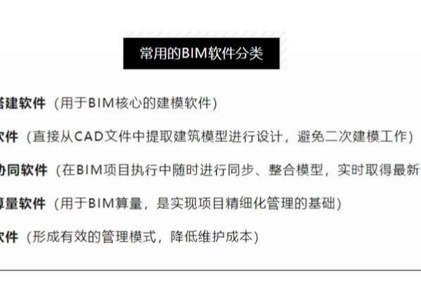 日照软件开发公司与软考考试地点揭秘，鸿业软件功能及BIM建模工具详解-百挑一