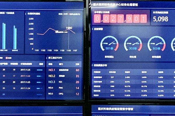 山东人工智能建站系统软件，引领数字化时代的创新力量-百挑一