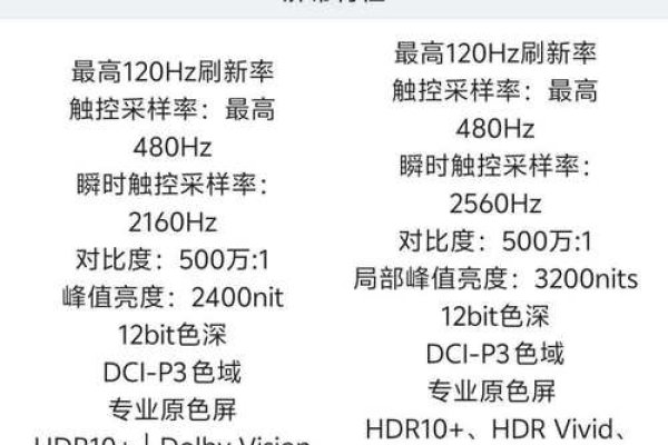 上海宝冶MVPs的含义解析-百挑一