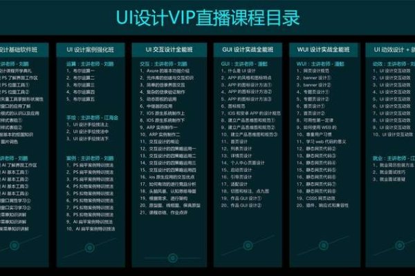 上海游戏UI设计师薪资水平-百挑一