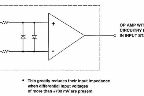 时间比较器-百挑一