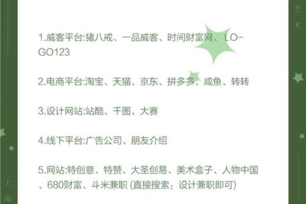 设计接单网站介绍及推荐，多元渠道助你拓展业务圈-百挑一