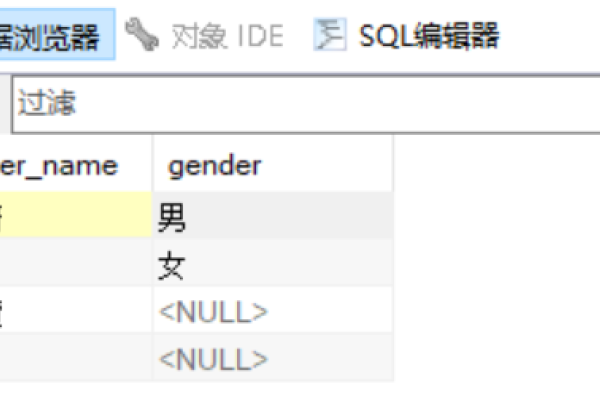 数据库中的Insert用法详解-百挑一