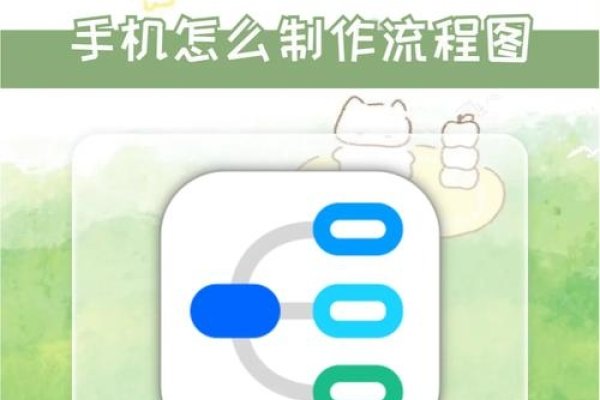 手机软件自制教程，从构思到上线全攻略，或者简化为，，手机上如何自己开发APP？全程指南。-百挑一