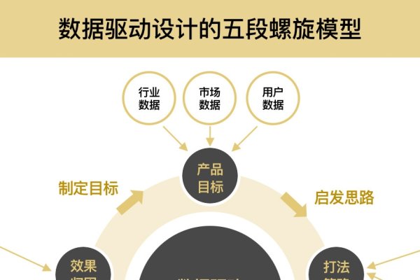 设计与制作软件，探索现代软件开发的创新之路-百挑一