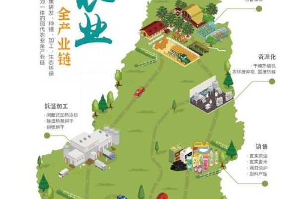 三门峡电商平台及特色农业发展概况-百挑一