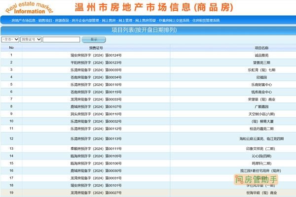 商品房网上备案查询系统操作指南及入口-百挑一