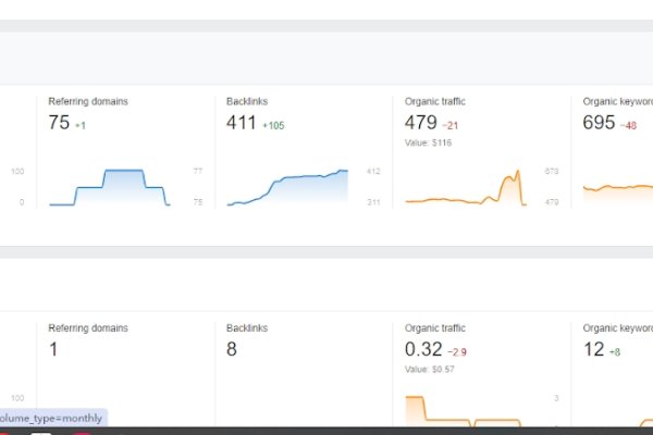 深入分析网站SEO的总结-百挑一