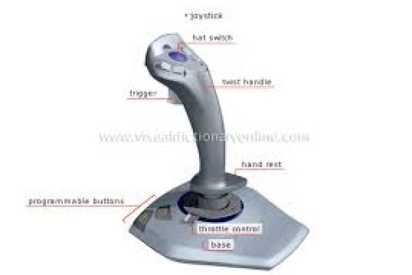 深入理解input的基本用法-百挑一