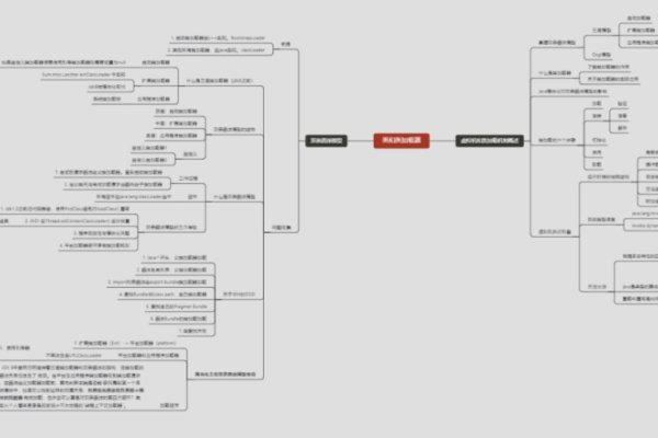 深入了解,各种类型邮箱的概述-百挑一