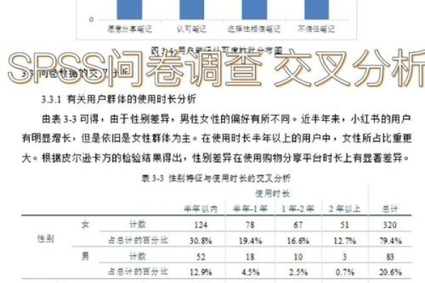 深入了解百度百科，用户评价分析-百挑一