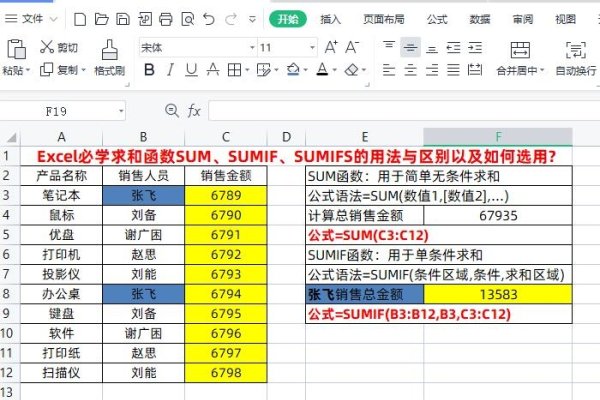 深入理解Excel中的sumif函数，多条件求和的技巧与实例-百挑一