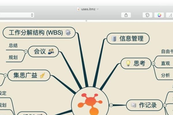 思维导图Web控件，提升工作效率与协作能力的利器-百挑一