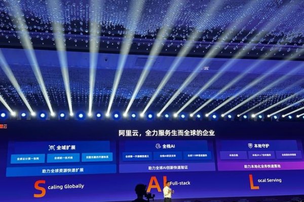 深圳阿里云，引领数字化转型的先锋力量-百挑一