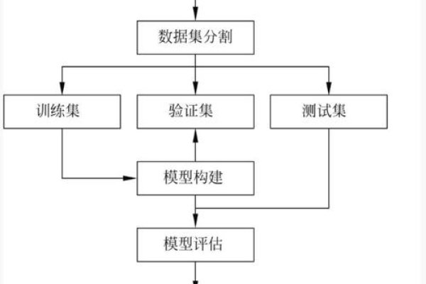 深圳公司网站建设流程简介-百挑一
