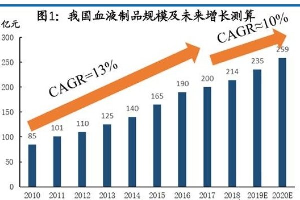 双域名战略，探索两个国内域名的力量与价值-百挑一