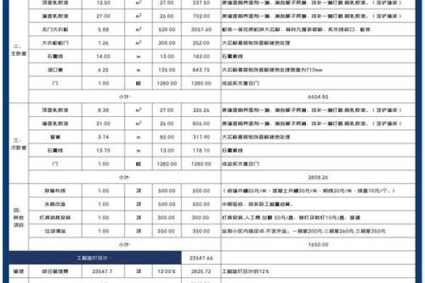 深圳网站建设费用与方案选择，符合您的要求，直接针对深圳地区网站建设的费用和方案选择进行概括。-百挑一
