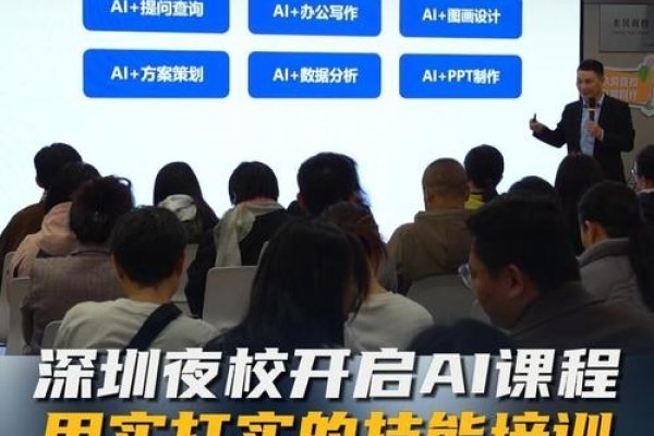 深圳网站开发培训，开启你的数字技术之旅-百挑一