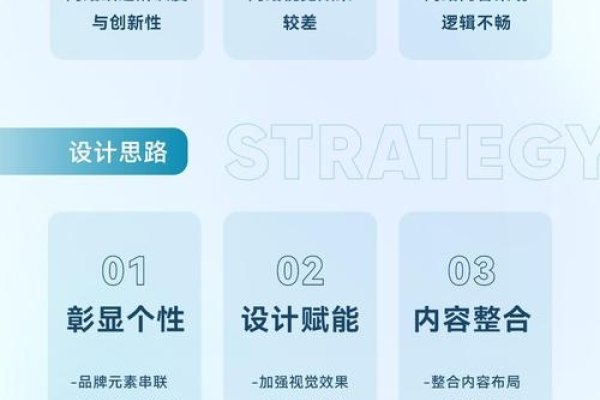 深圳网站建设公司排名与选择指南-百挑一