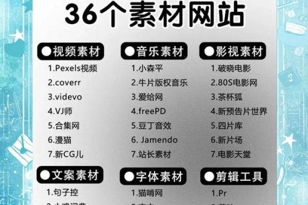 视频网站模板下载指南-百挑一