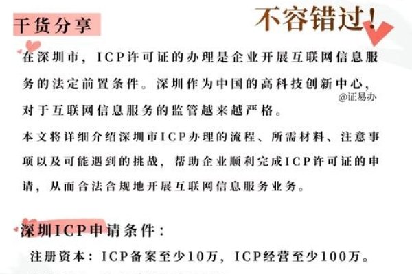 深圳ICP许可证办理全攻略-百挑一