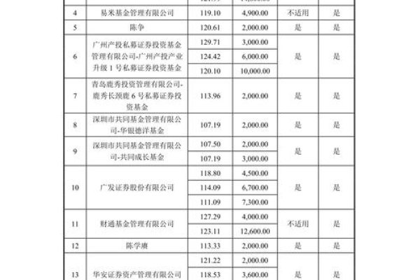 深圳SEO培训龙华，天津SEO培训现状分析-百挑一