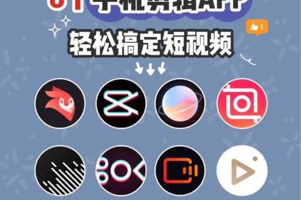 视频制作软件介绍,从专业级到手机APP,UP主必备工具推荐。-百挑一