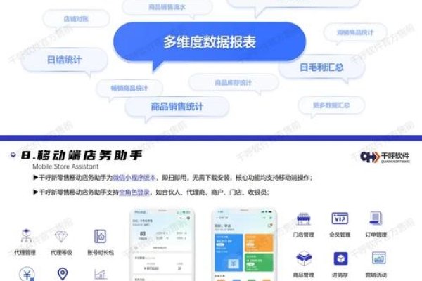 商业源码编写技巧-百挑一