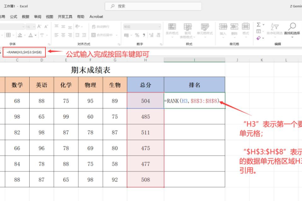 使用RANK函数实现相同排名的探讨-百挑一