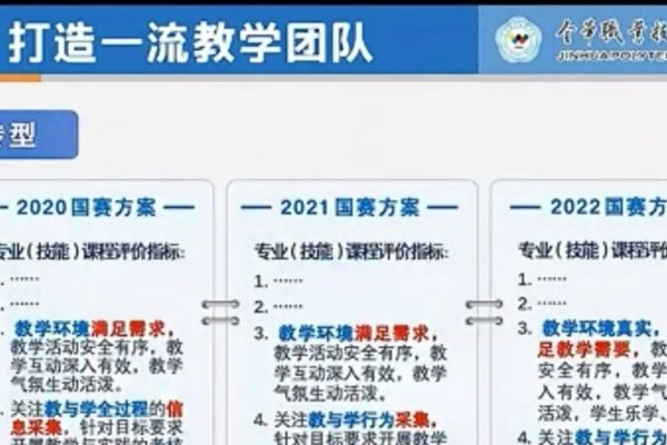 数字域名,引领未来网络新篇章-百挑一