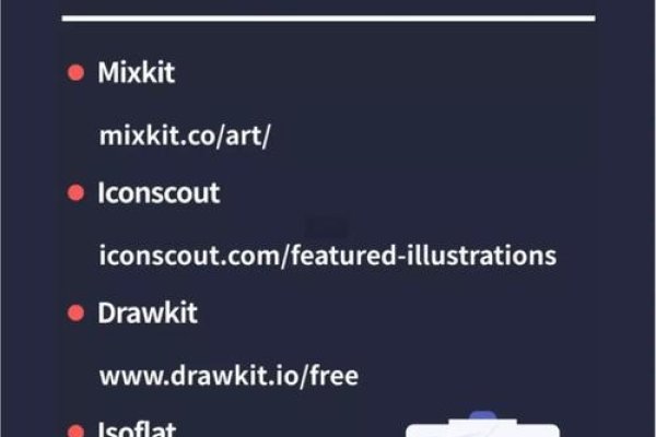 图案设计网站推荐，Notefolio、Dribbble等助力设计师找寻灵感与素材-百挑一