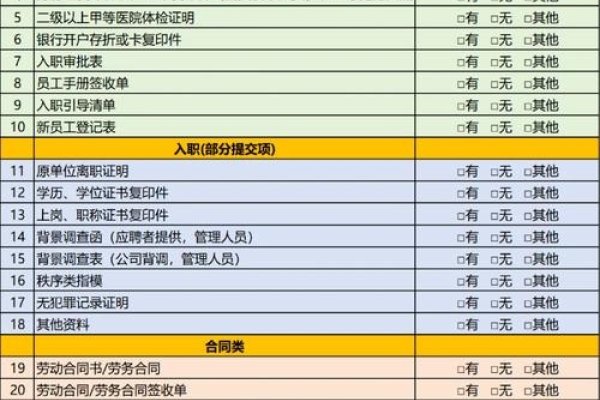 提交清单,全面指导与规划-百挑一